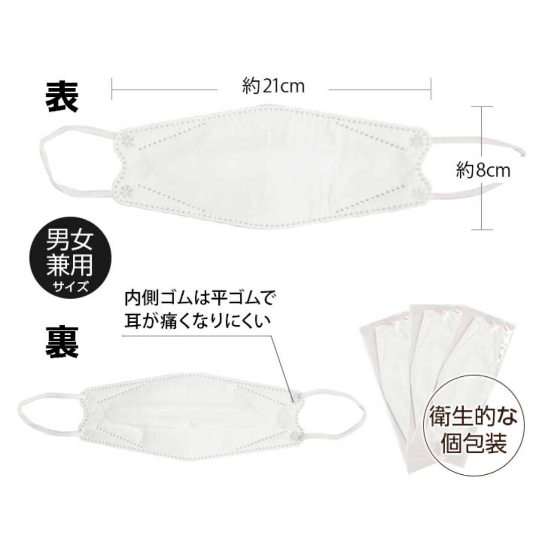 Kuchiraku Mask White 5p