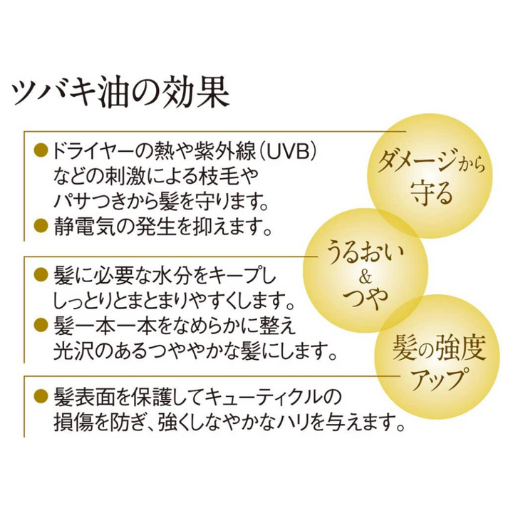 TSUBAKI ex Treatment 200g