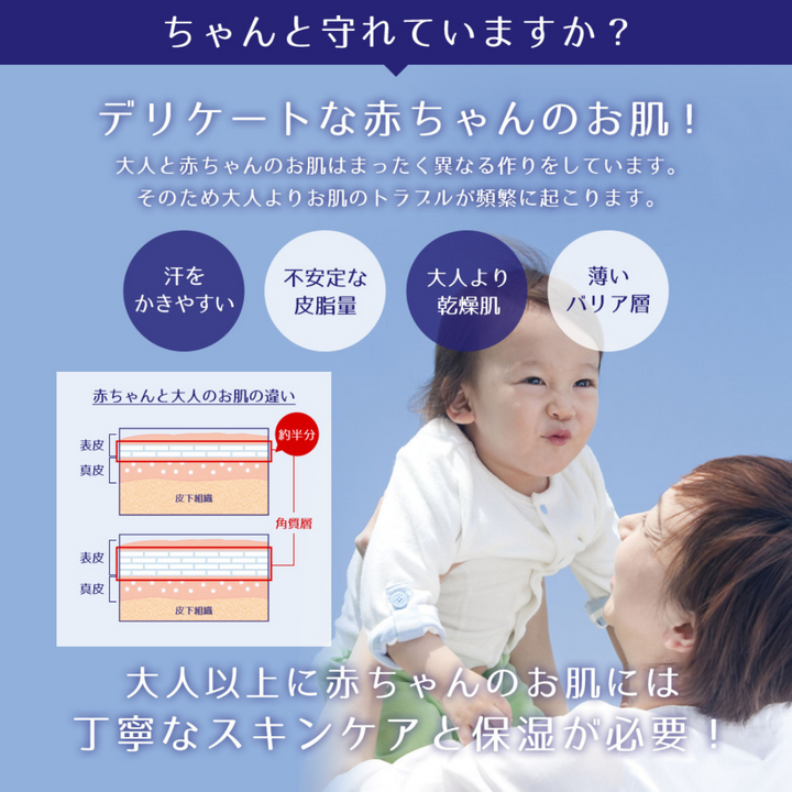 Hatomugi Baby Oil 300ml