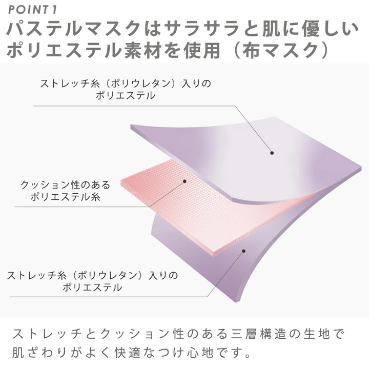 Pastel Mask Orange 3pc